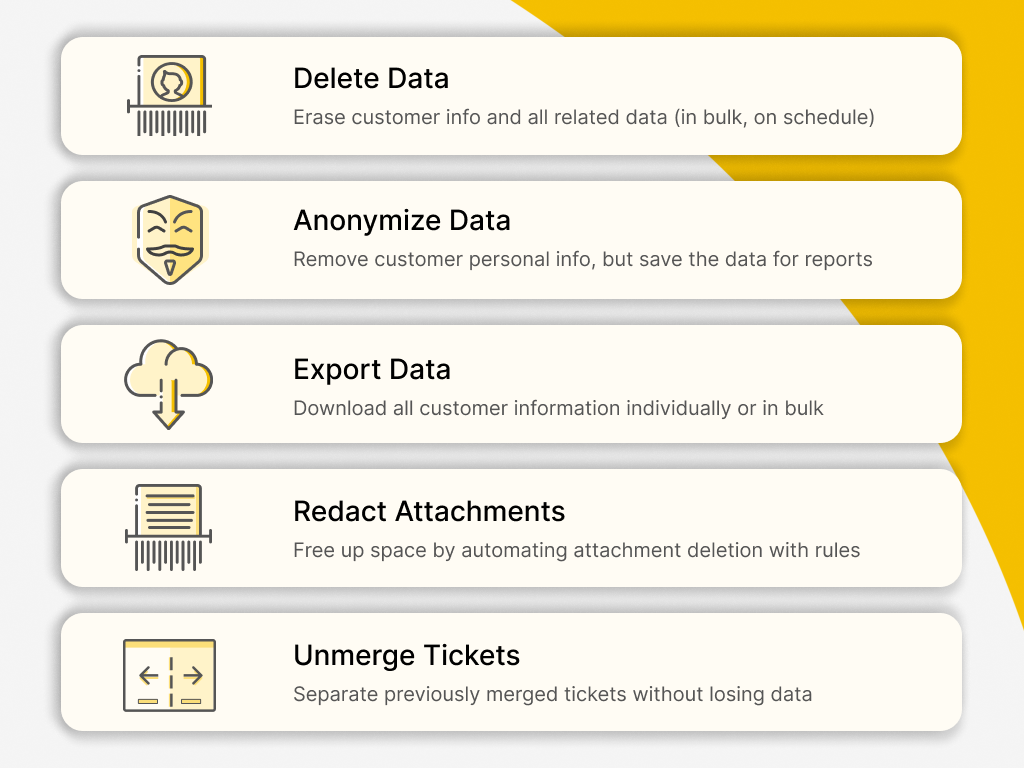 GDPR Compliance primary marketing image — Security, Risk and Compliance app on the Zendesk Marketplace