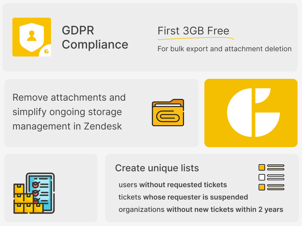 GDPR Compliance feature detail — Security, Risk and Compliance app on the Zendesk Marketplace